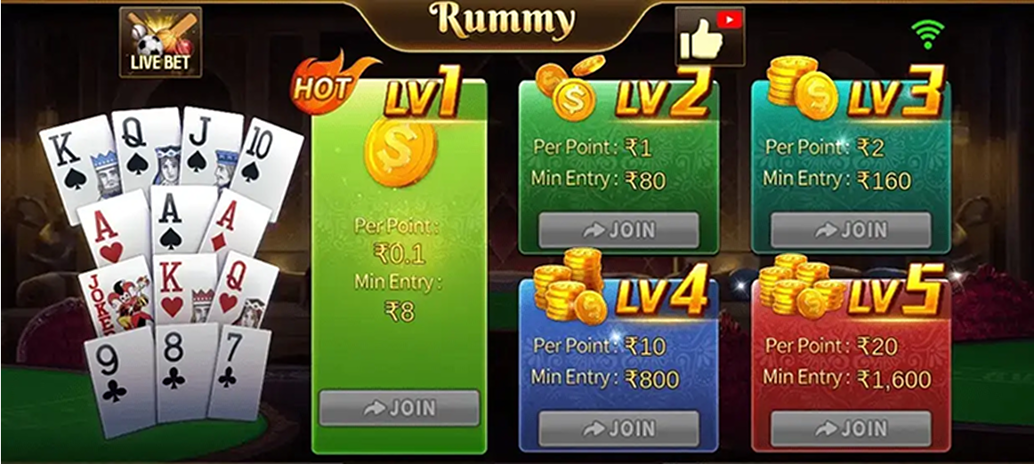 Rummy game levels and rewards